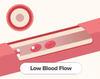 Aging & Blood Flow